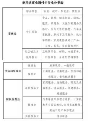 【時(shí)事辯論會(huì)】跌下神壇？攜程禮品卡無證經(jīng)營(yíng)風(fēng)波與正餐服務(wù)之亂象揭密！